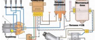 Contactless ignition system