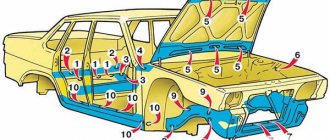 Cavities in a car that are susceptible to corrosion