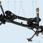 Ford Focus-2 rear suspension diagram and repair
