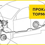 ABS brake bleeding diagram