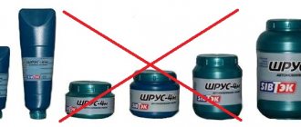 CV joint 4 is not suitable for wheel bearings