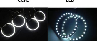 LED and gas rings